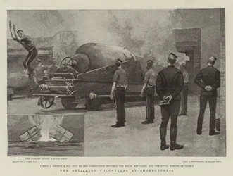 Die Artillerie-Freiwilligen in Shoeburyness